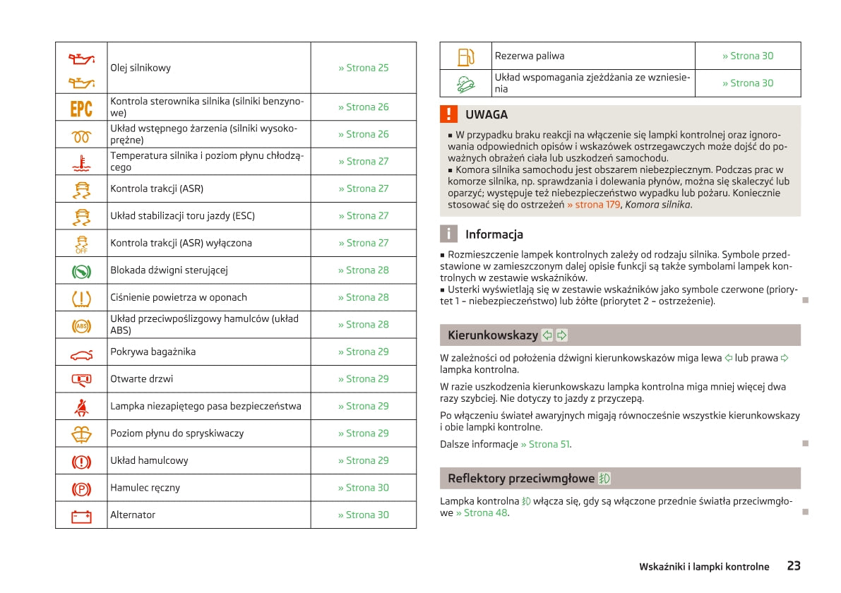 2012-2013 Skoda Yeti Owner's Manual | Polish