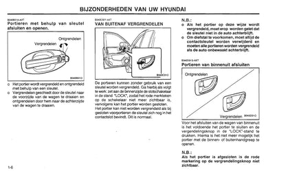 2001-2002 Hyundai Santa Fe Bedienungsanleitung | Niederländisch