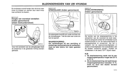 2001-2002 Hyundai Santa Fe Bedienungsanleitung | Niederländisch