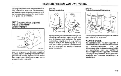 2001-2002 Hyundai Santa Fe Bedienungsanleitung | Niederländisch