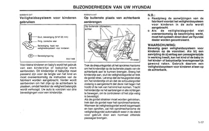 2001-2002 Hyundai Santa Fe Bedienungsanleitung | Niederländisch