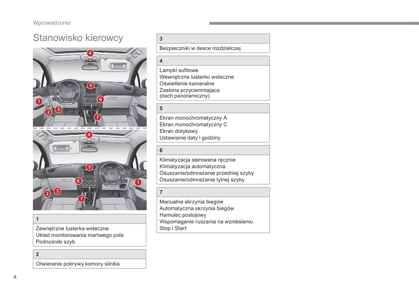 2017-2018 Citroën C4 Gebruikershandleiding | Pools