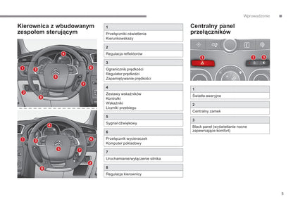 2017-2018 Citroën C4 Gebruikershandleiding | Pools