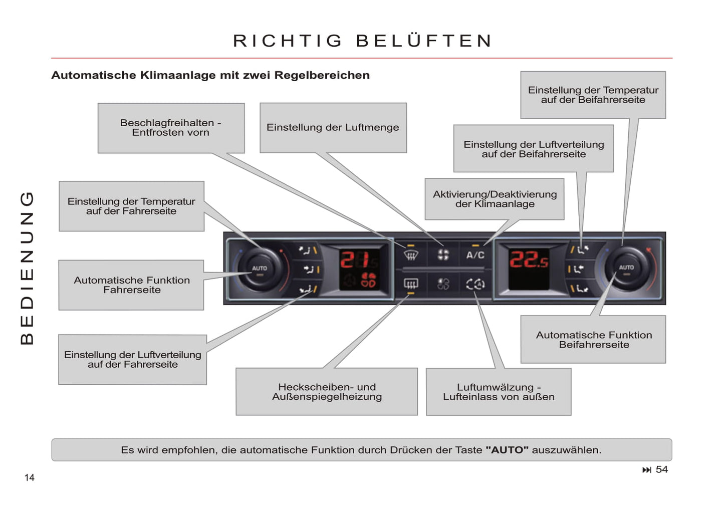 2011-2012 Citroën C5 Owner's Manual | German