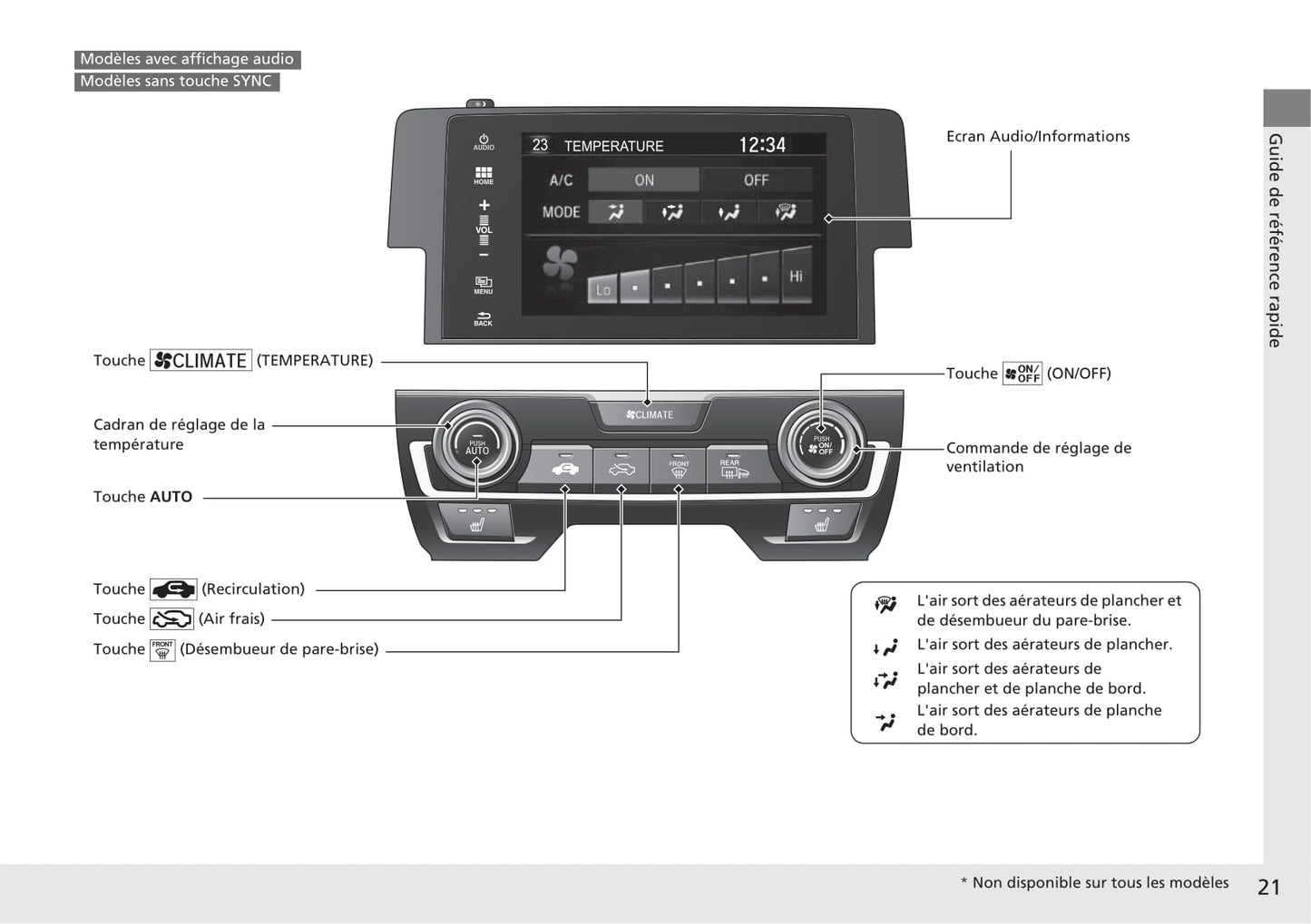 2017-2018 Honda Civic Sedan Owner's Manual | French