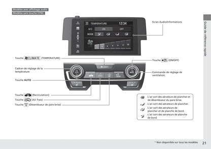 2017-2018 Honda Civic Sedan Owner's Manual | French