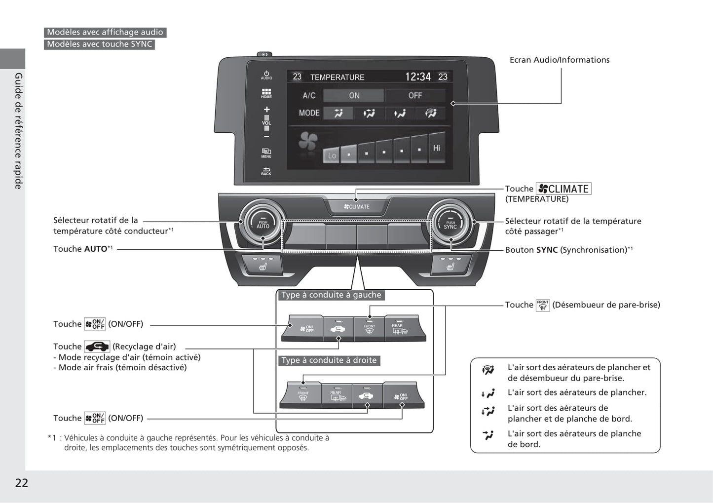 2017-2018 Honda Civic Sedan Owner's Manual | French