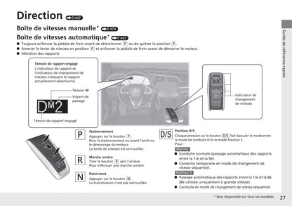 2017-2018 Honda Civic Sedan Owner's Manual | French