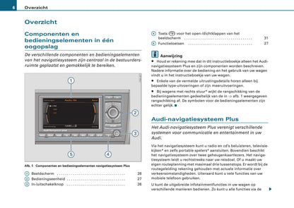 Audi Navigatiesysteem Plus RNS-E Handleiding