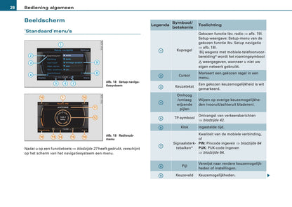 Audi Navigatiesysteem Plus RNS-E Handleiding