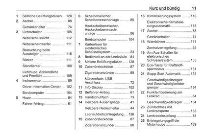 2016 Opel Vivaro Owner's Manual | German