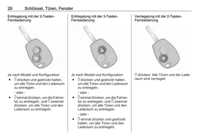 2016 Opel Vivaro Owner's Manual | German