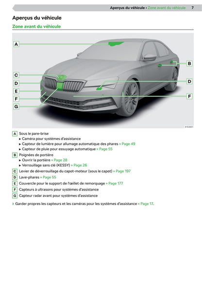 2019-2020 Skoda Superb Owner's Manual | French