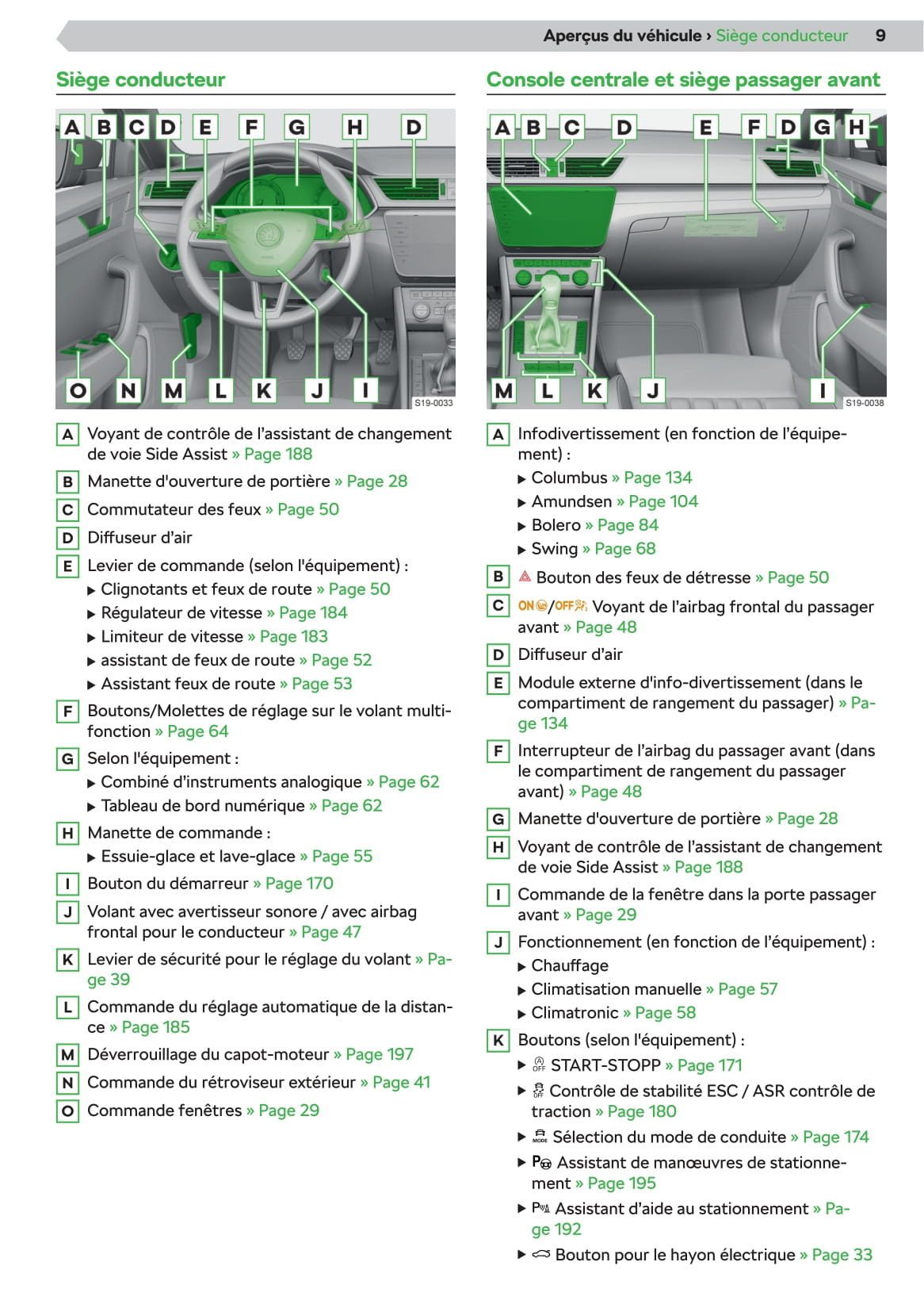 2019-2020 Skoda Superb Owner's Manual | French