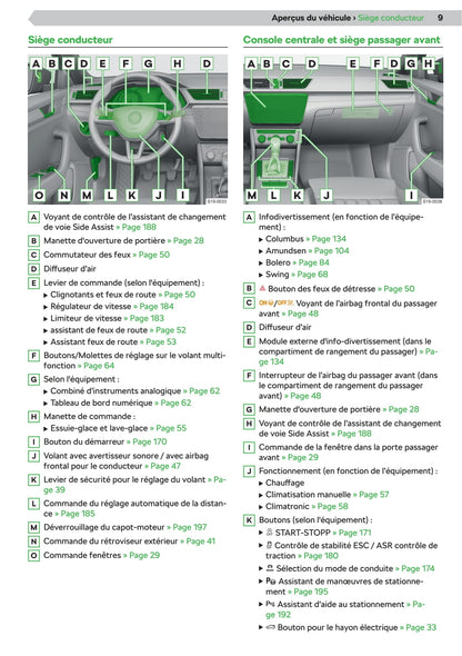 2019-2020 Skoda Superb Owner's Manual | French