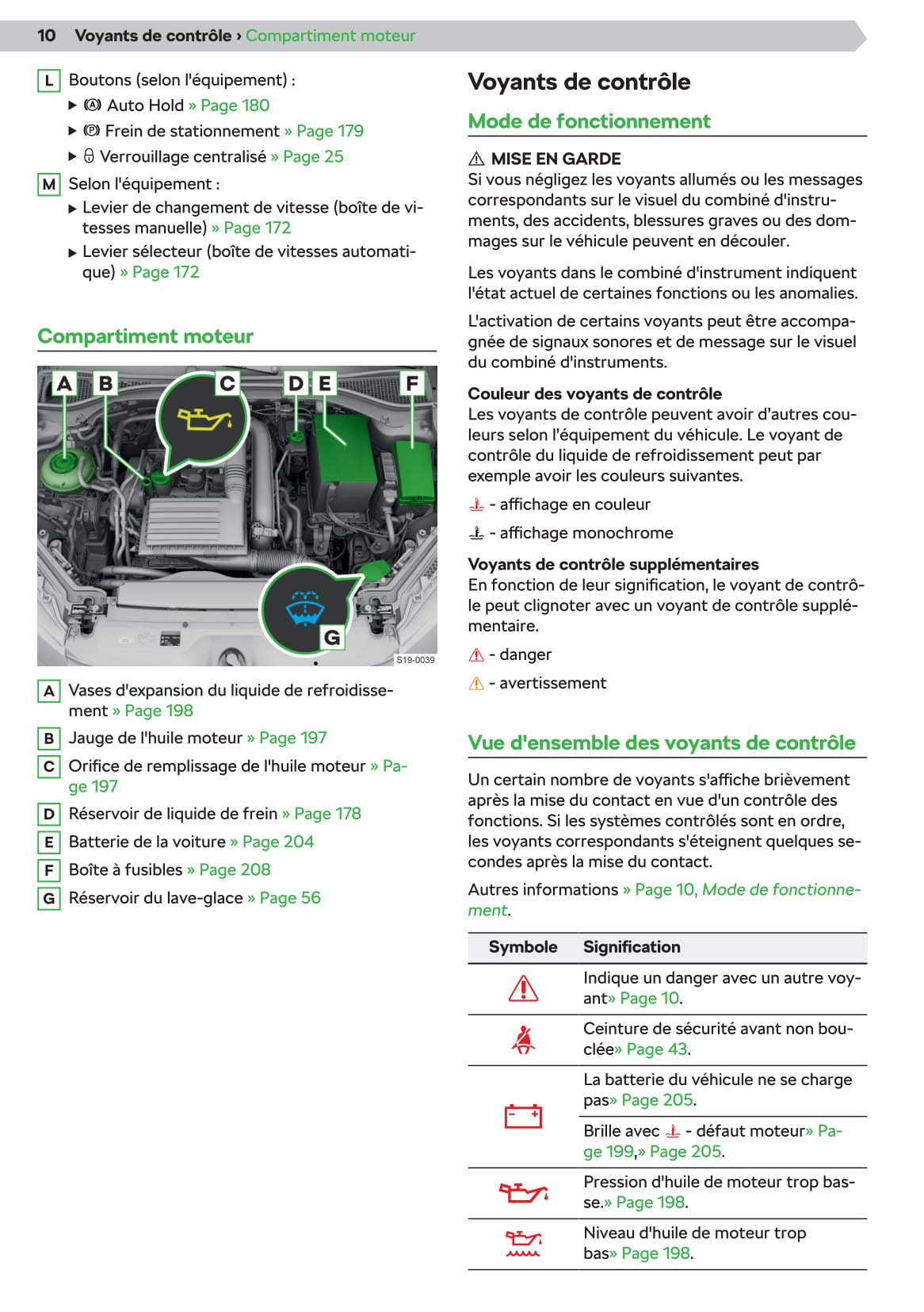 2019-2020 Skoda Superb Owner's Manual | French