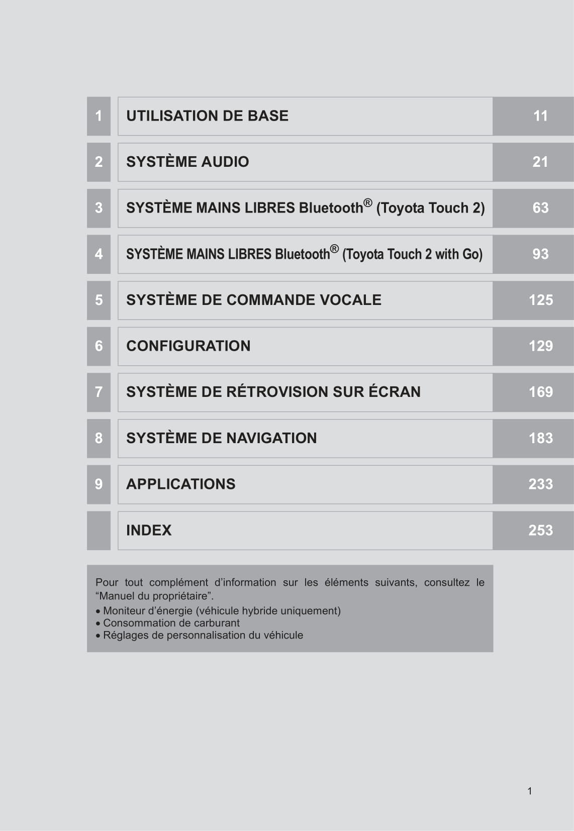 Toyota C-HR / C-HR Hybrid Navigation Guide d'utilisation 2016