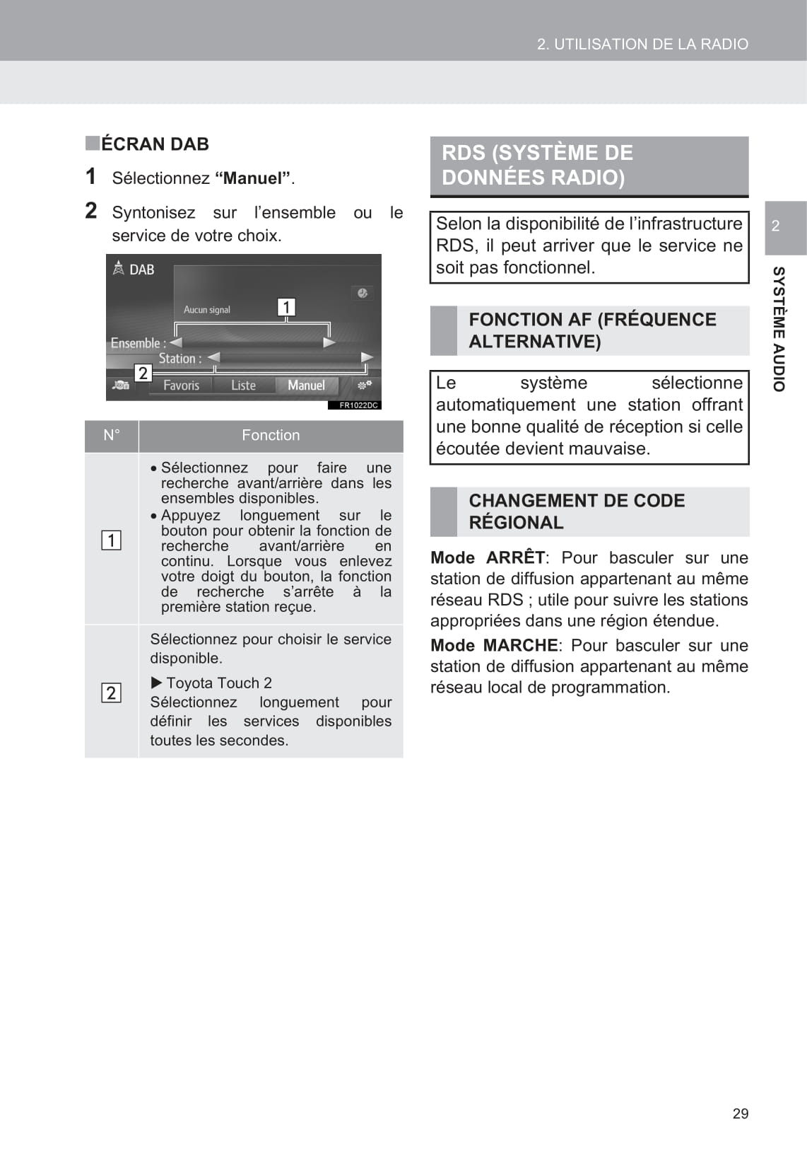 Toyota C-HR / C-HR Hybrid Navigation Guide d'utilisation 2016