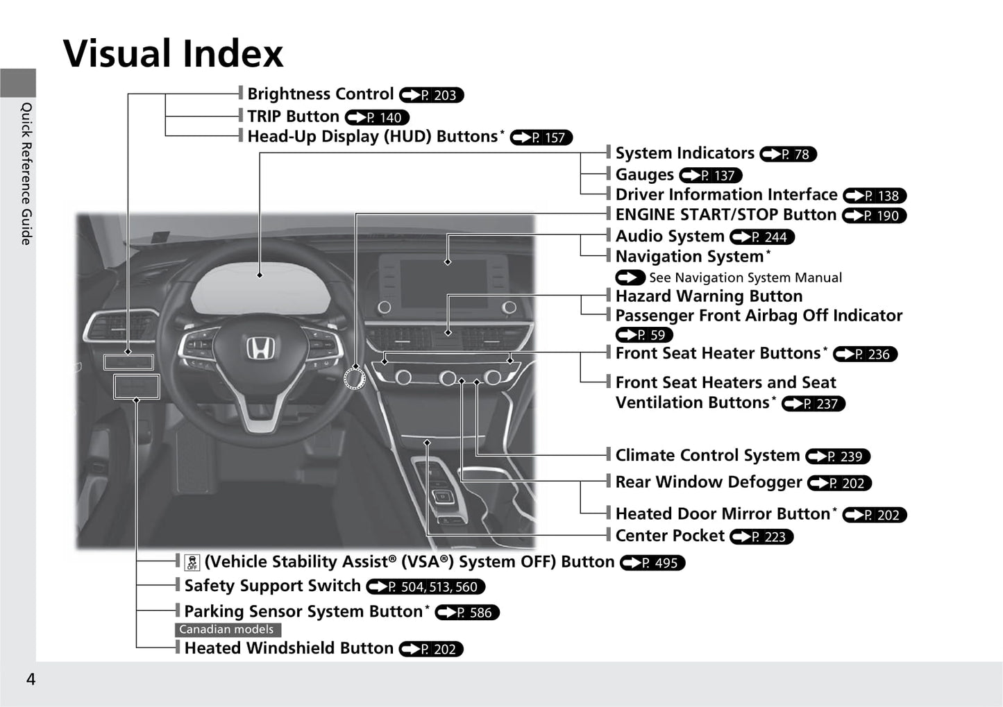 2019 Honda Accord Owner's Manual | English