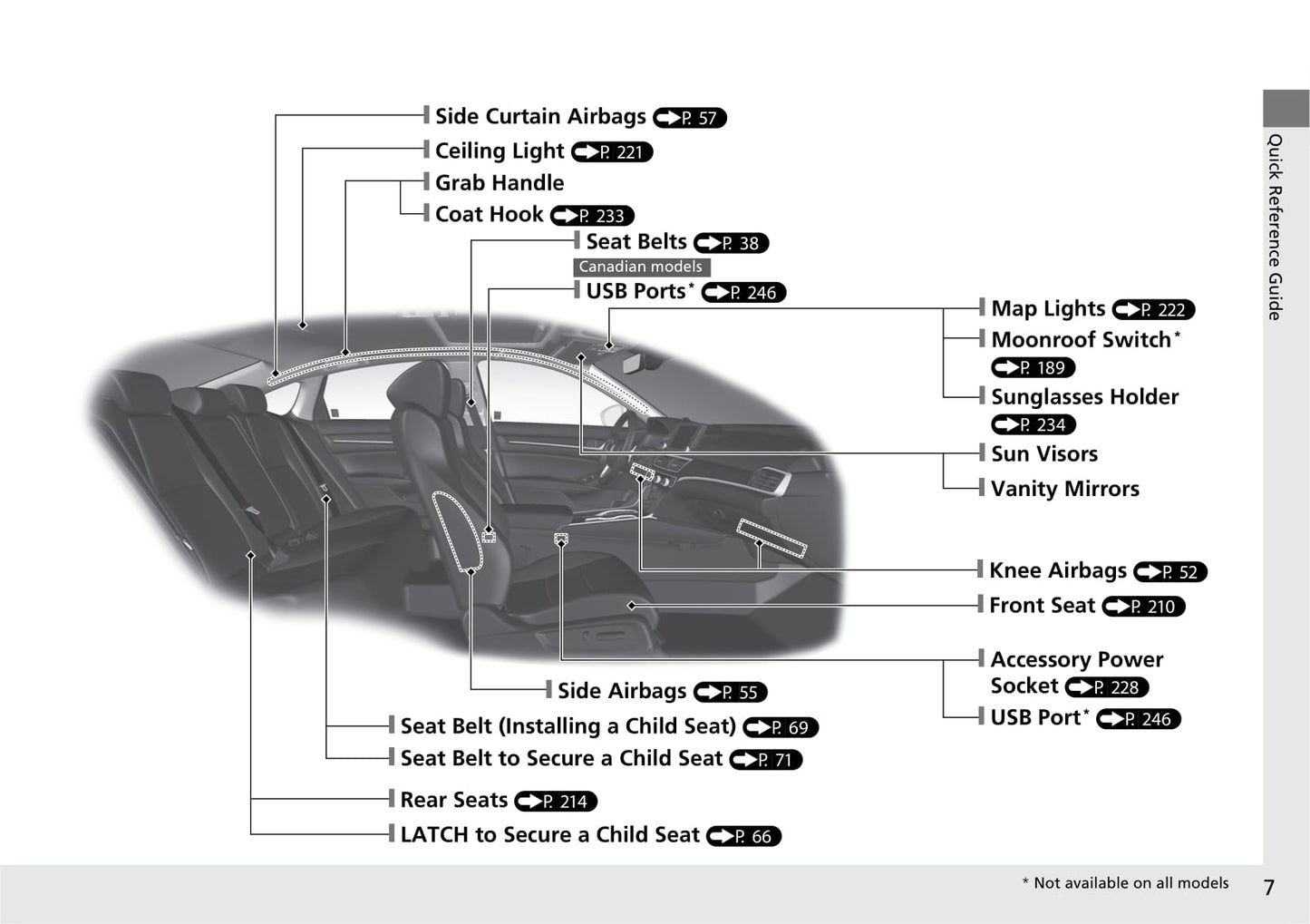 2019 Honda Accord Owner's Manual | English