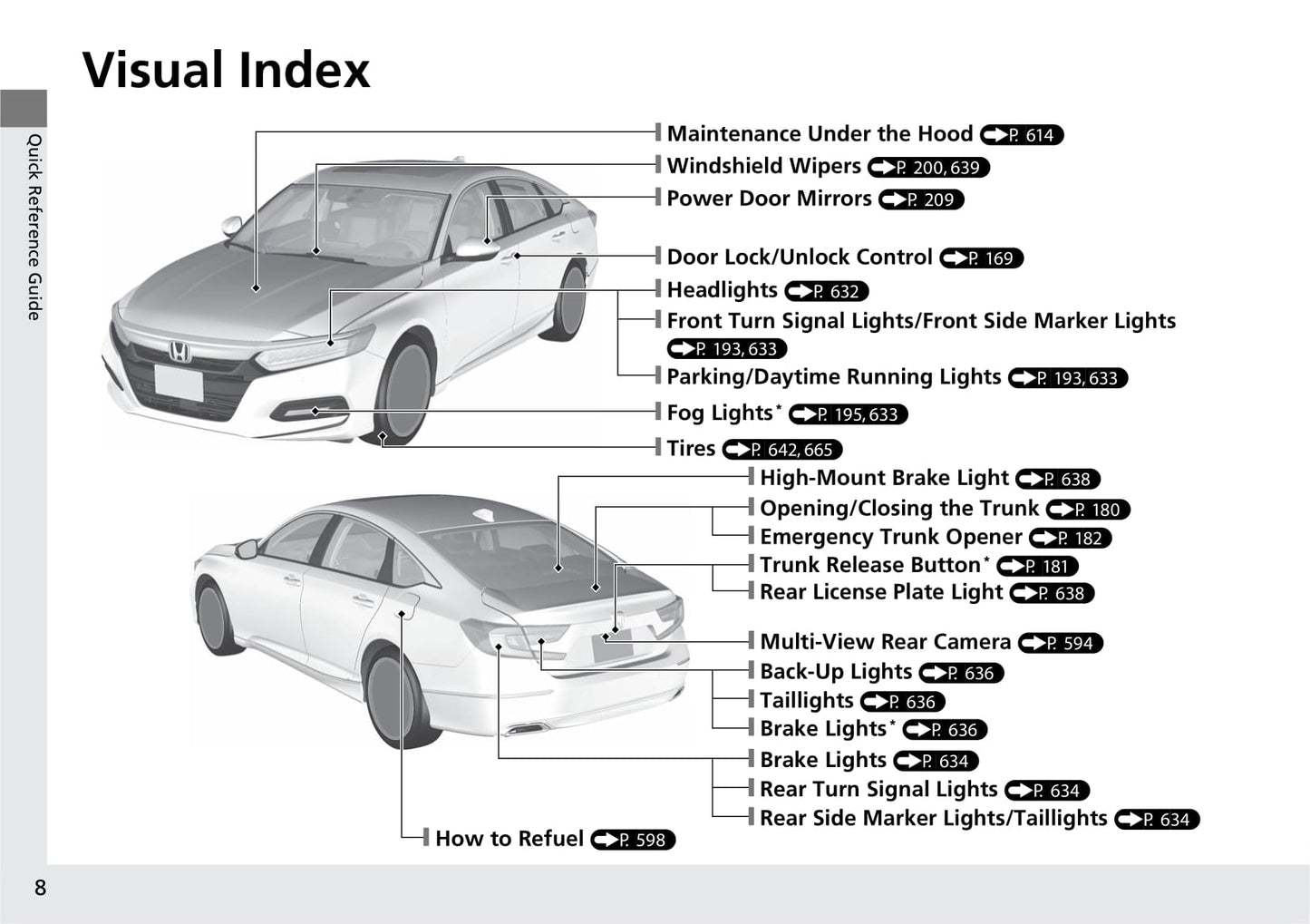 2019 Honda Accord Owner's Manual | English