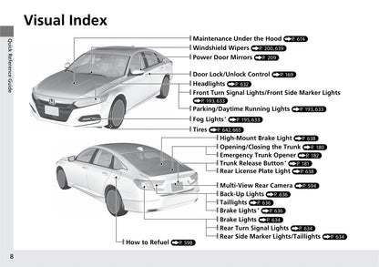 2019 Honda Accord Owner's Manual | English