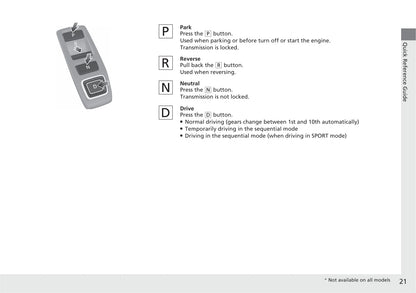 2019 Honda Accord Owner's Manual | English