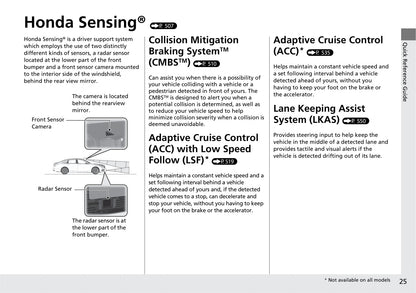 2019 Honda Accord Owner's Manual | English