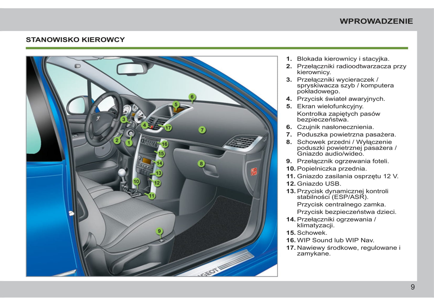 2011-2014 Peugeot 207/207 SW Manuel du propriétaire | Polonais