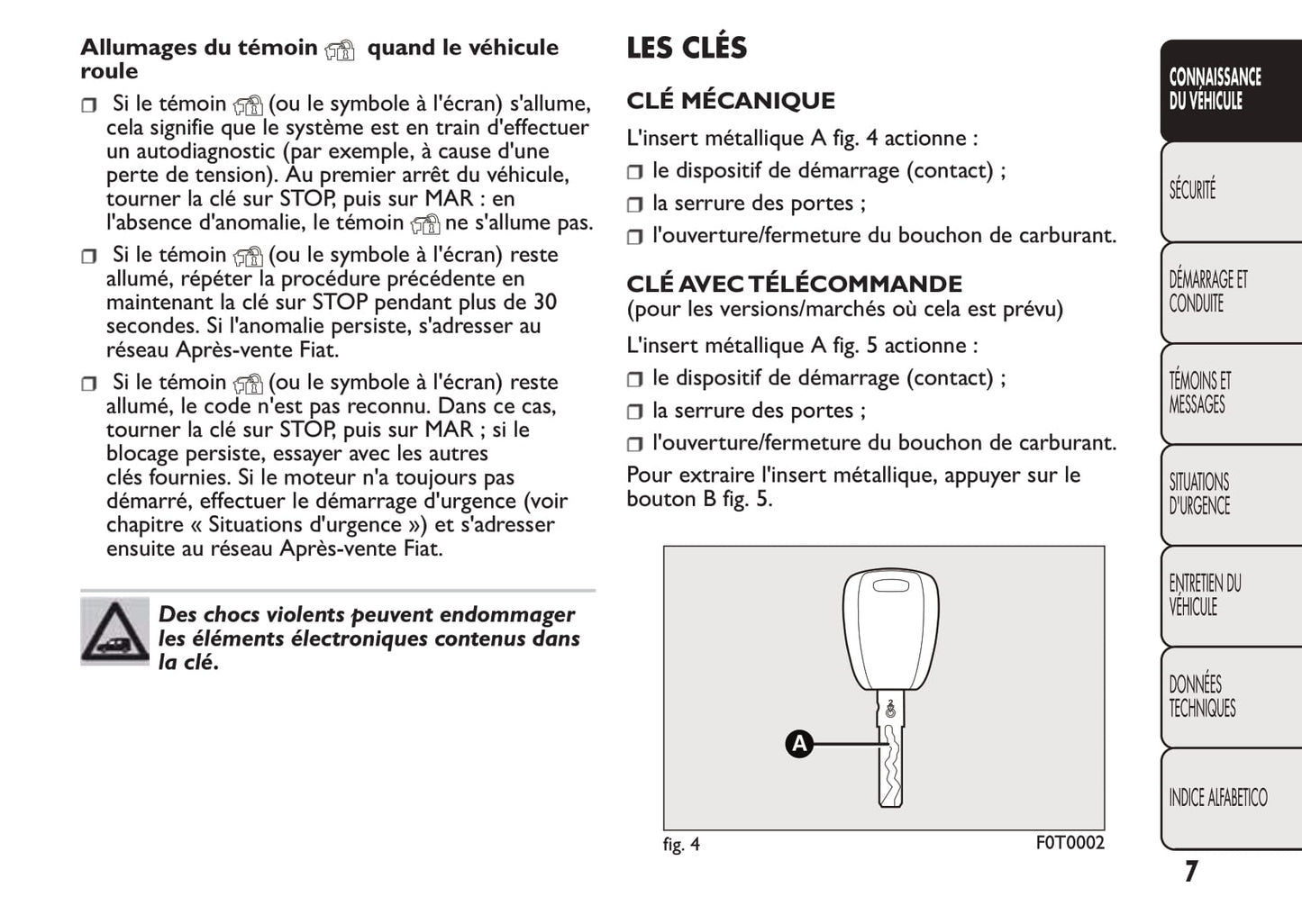 2016-2017 Fiat Qubo Owner's Manual | French