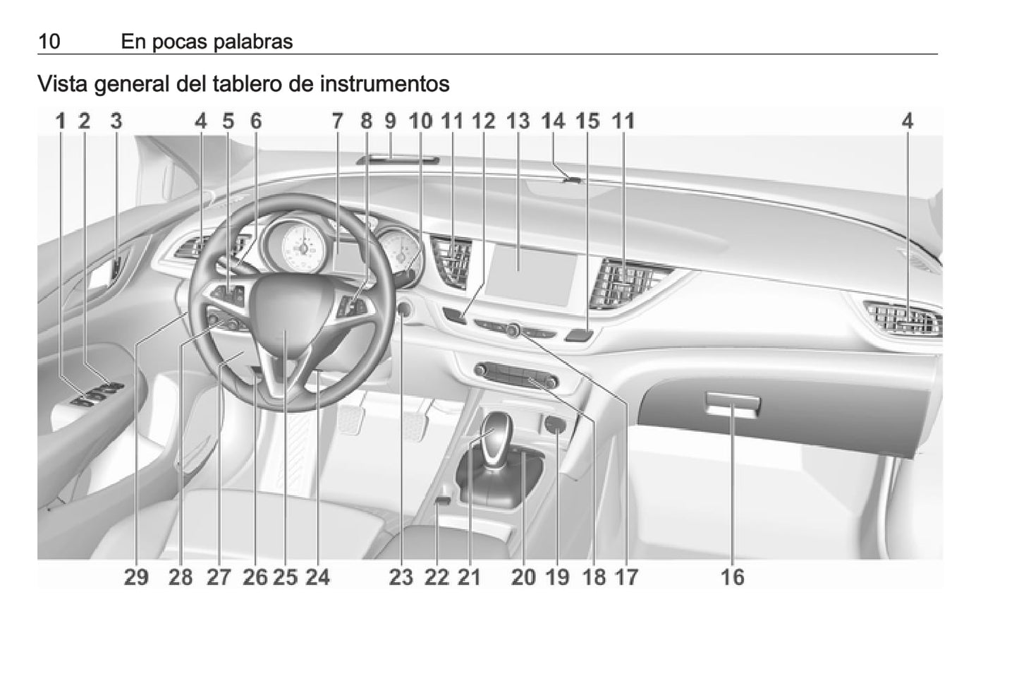 2019 Opel Insignia Manuel du propriétaire | Espagnol