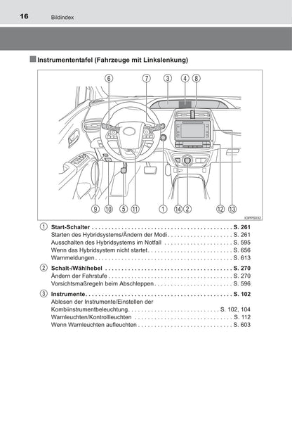 2016-2017 Toyota Prius Gebruikershandleiding | Duits