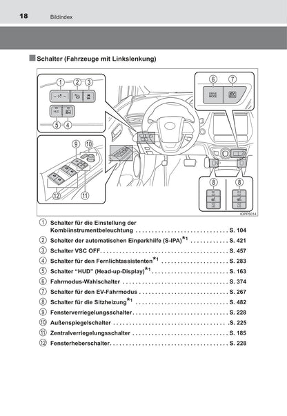 2016-2017 Toyota Prius Gebruikershandleiding | Duits