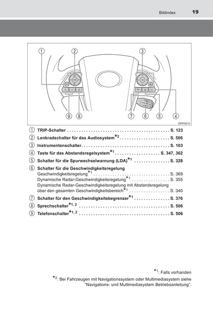 2016-2017 Toyota Prius Gebruikershandleiding | Duits