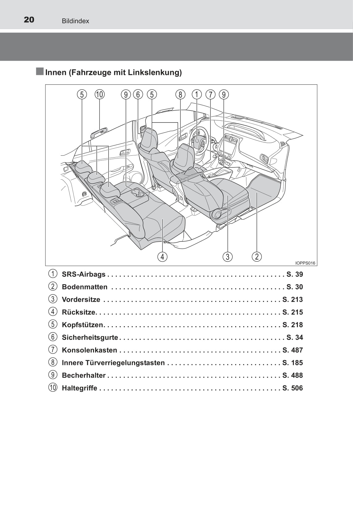 2016-2017 Toyota Prius Gebruikershandleiding | Duits