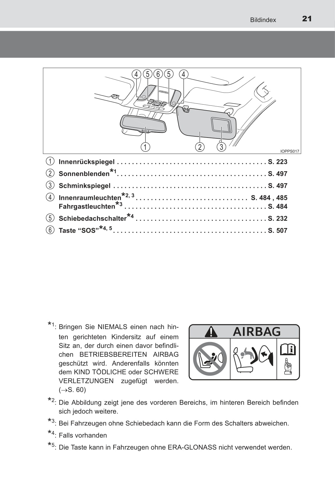 2016-2017 Toyota Prius Gebruikershandleiding | Duits