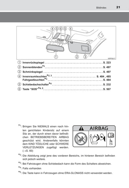 2016-2017 Toyota Prius Gebruikershandleiding | Duits