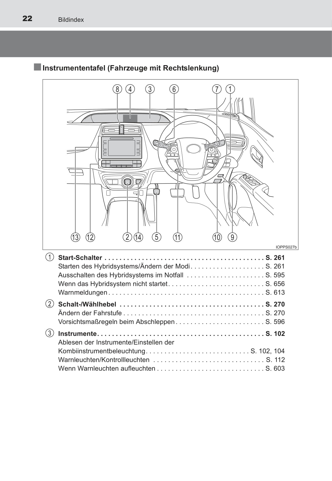 2016-2017 Toyota Prius Gebruikershandleiding | Duits