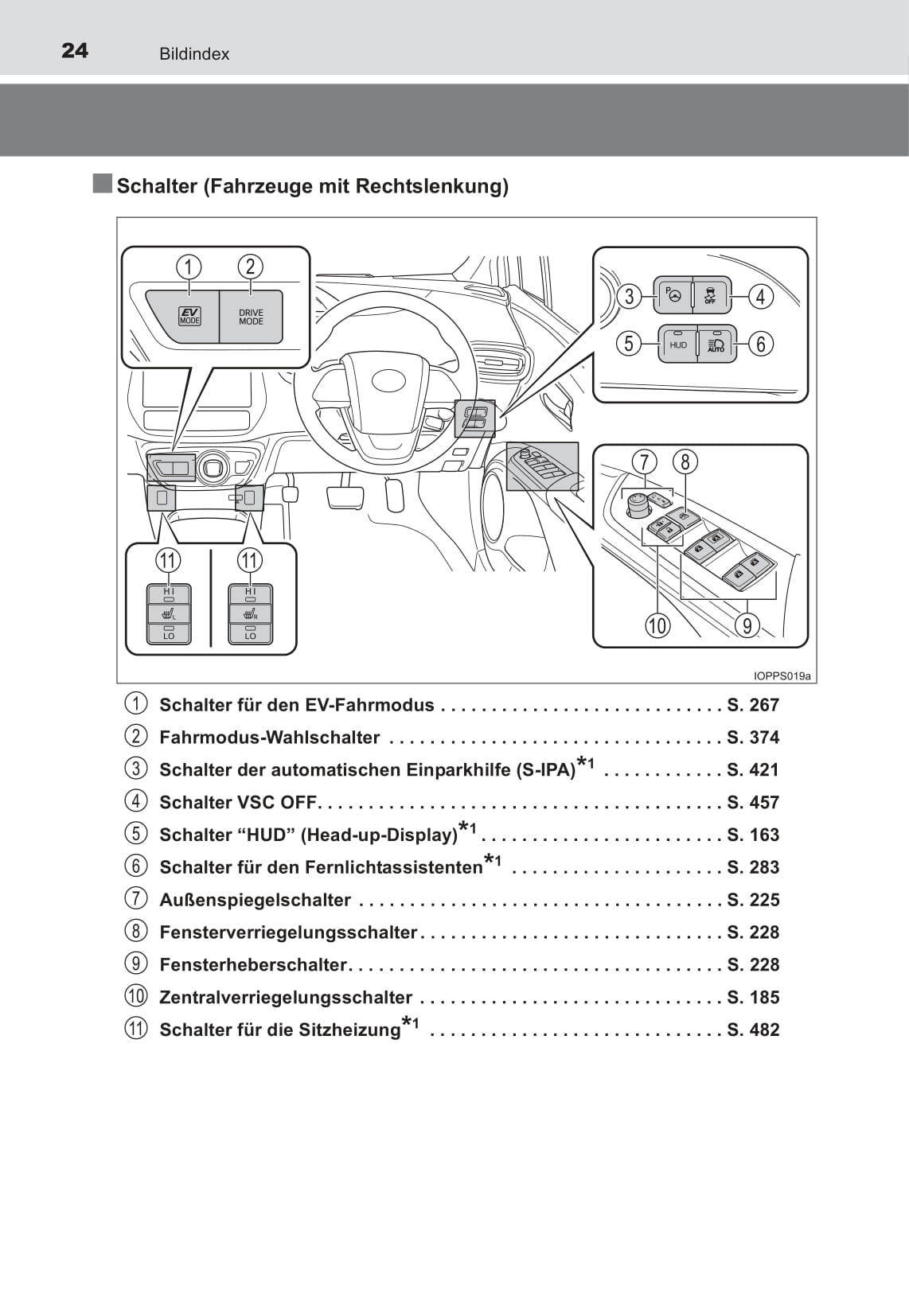 2016-2017 Toyota Prius Gebruikershandleiding | Duits