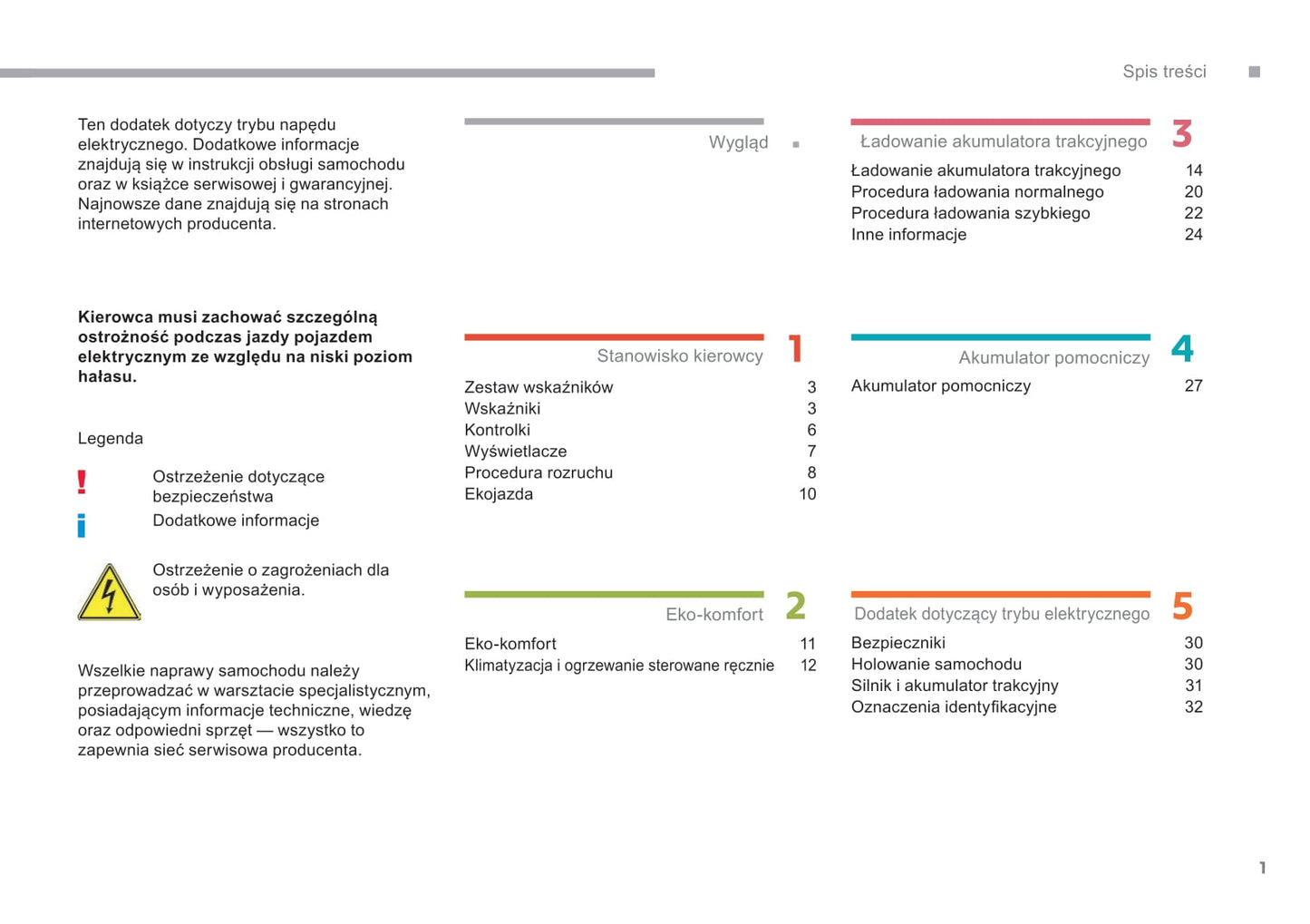 2017-2018 Citroën e-Berlingo Multispace/Berlingo Electric Owner's Manual | Polish