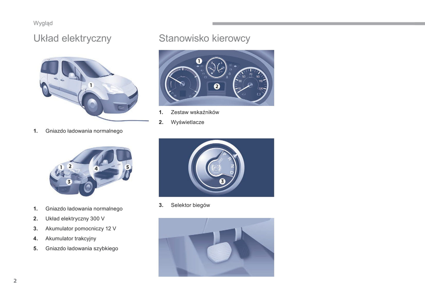 2017-2018 Citroën e-Berlingo Multispace/Berlingo Electric Owner's Manual | Polish