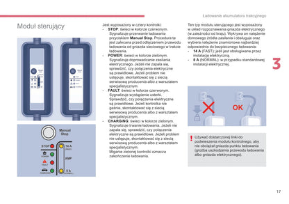 2017-2018 Citroën e-Berlingo Multispace/Berlingo Electric Owner's Manual | Polish