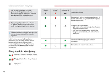 2017-2018 Citroën e-Berlingo Multispace/Berlingo Electric Owner's Manual | Polish