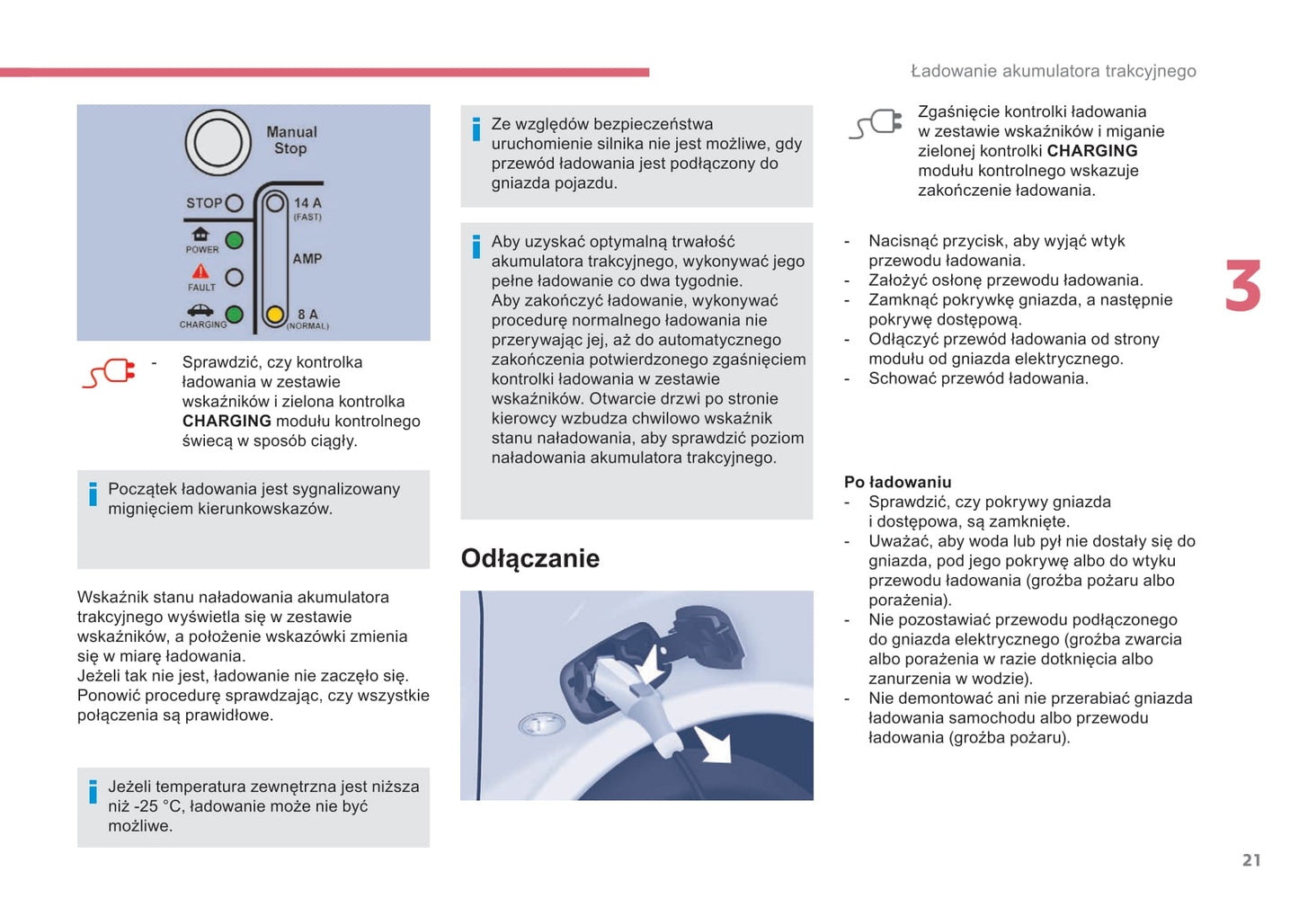 2017-2018 Citroën e-Berlingo Multispace/Berlingo Electric Owner's Manual | Polish