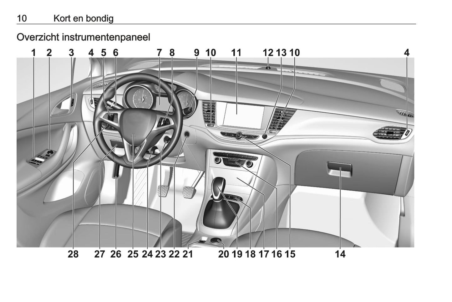 2020-2021 Opel Astra Bedienungsanleitung | Niederländisch