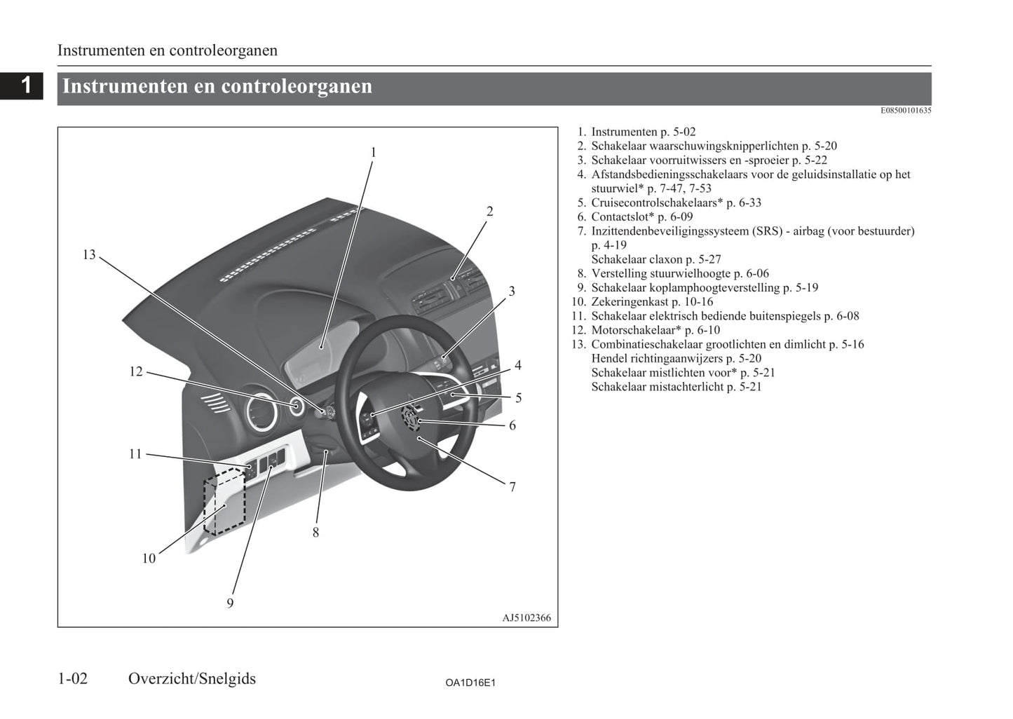 2013-2016 Mitsubishi Attrage Bedienungsanleitung | Niederländisch