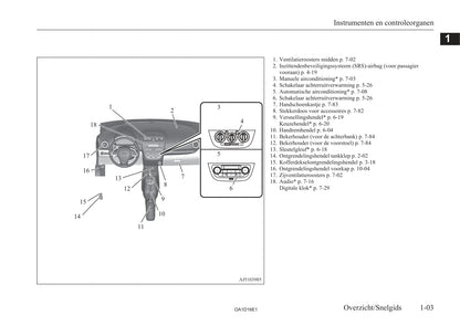 2013-2016 Mitsubishi Attrage Bedienungsanleitung | Niederländisch