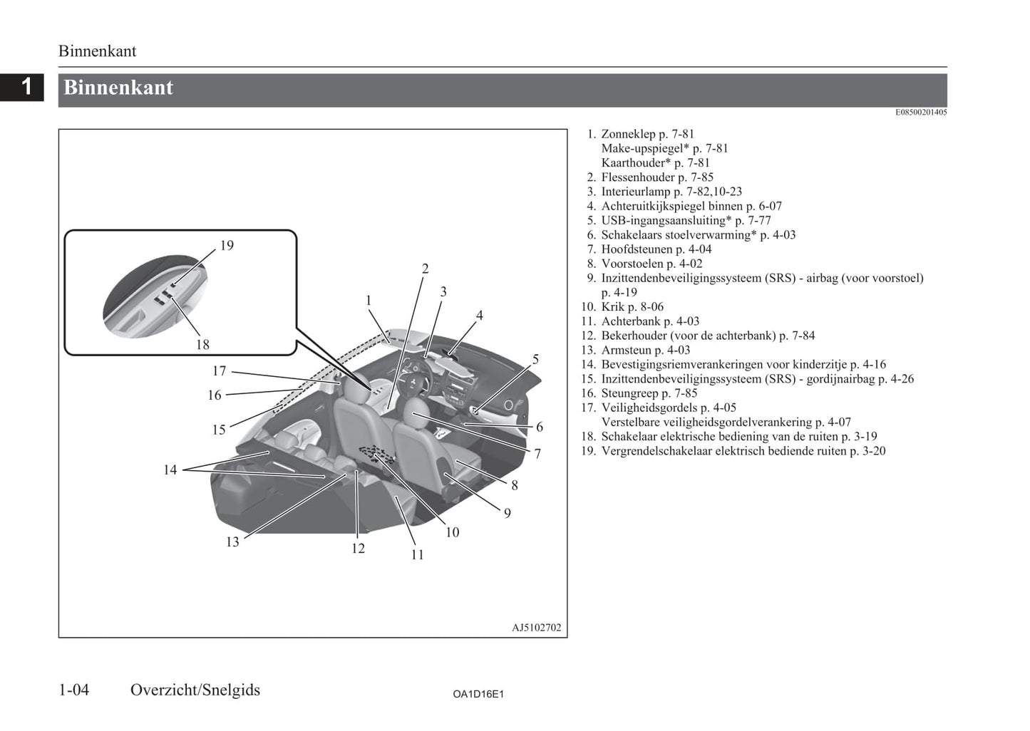 2013-2016 Mitsubishi Attrage Bedienungsanleitung | Niederländisch