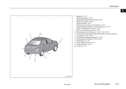 2013-2016 Mitsubishi Attrage Bedienungsanleitung | Niederländisch