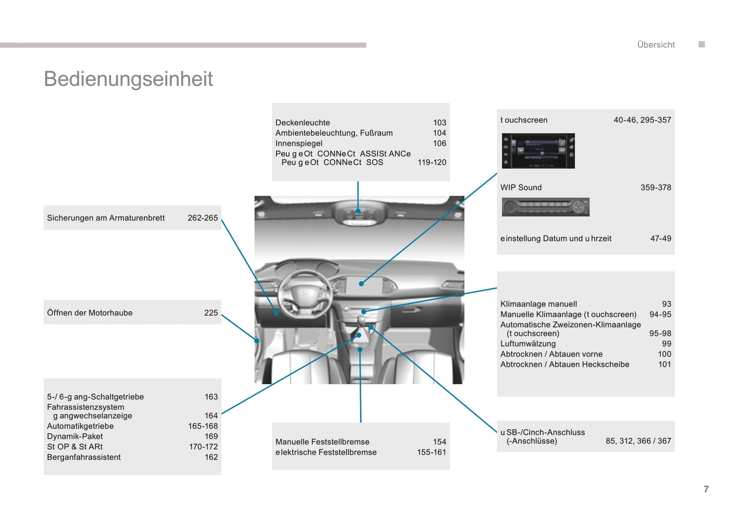 2016-2017 Peugeot 308 Bedienungsanleitung | Deutsch